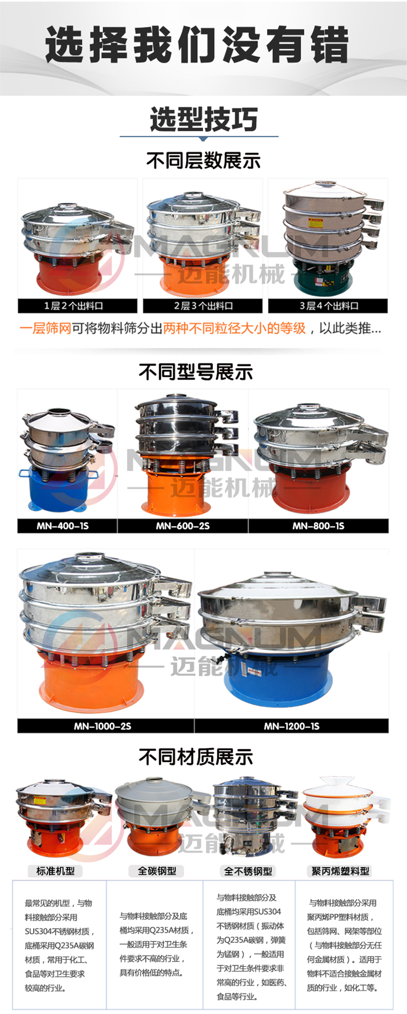 食品振動篩選型