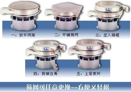 振動篩環網步驟