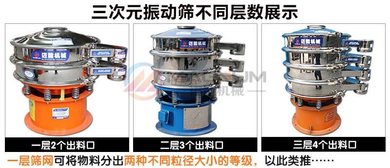 橙汁過濾振動篩分機