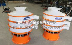 衡陽2臺四氧化三鉛塑料振動篩已發(fā)貨，請刁經(jīng)理注意查收